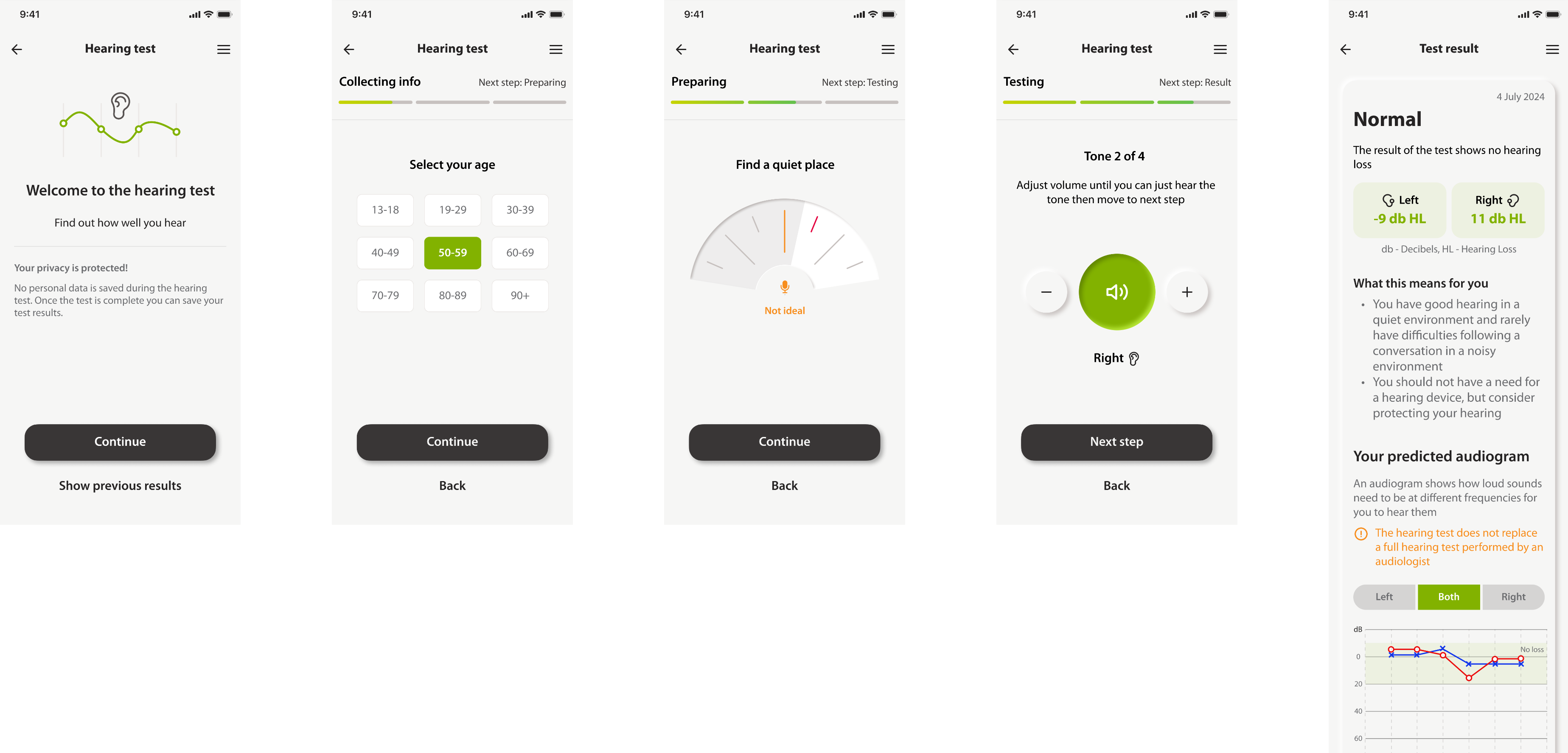 Hearing test flow: welcome, collecting info, preparing, testing, test result