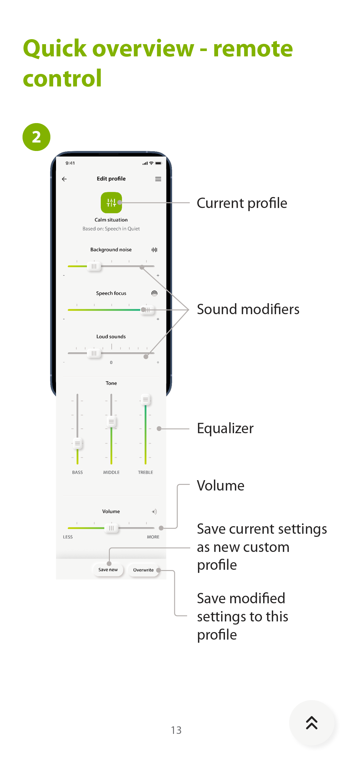 User guide — remote control overview